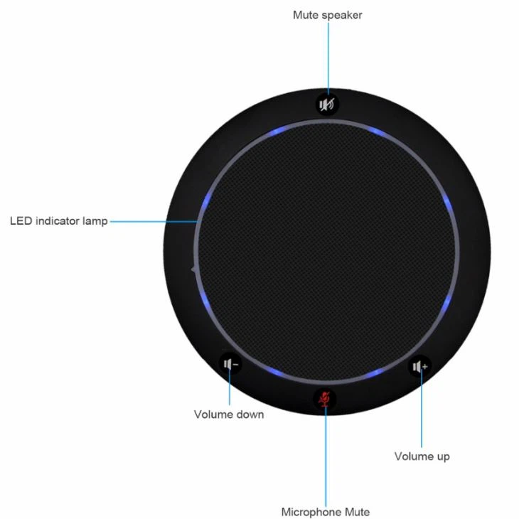 USB 360 Degree Conference Speakerphone